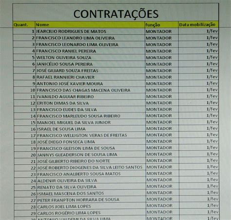 Lista de Empregos